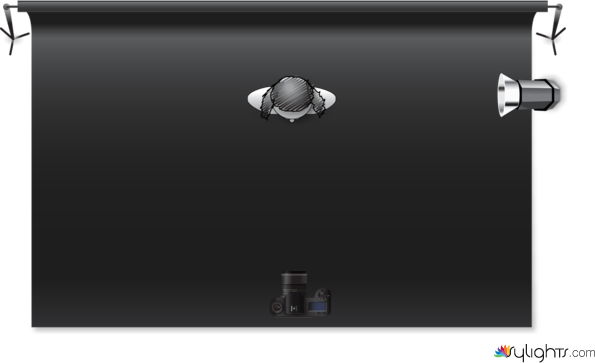 90° derecha by Guest User