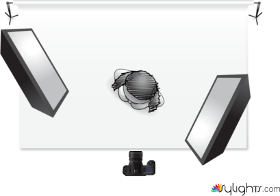 ....... by Guest User