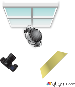 ....... by Guest User