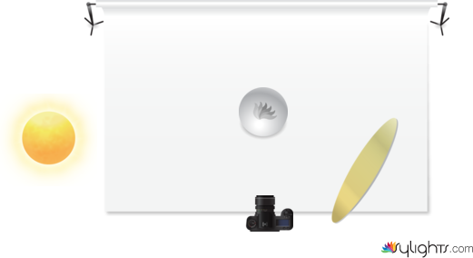 emocion by Guest User