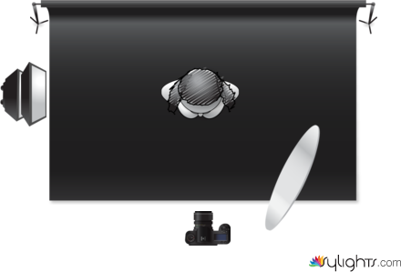 dmujer by Guest User