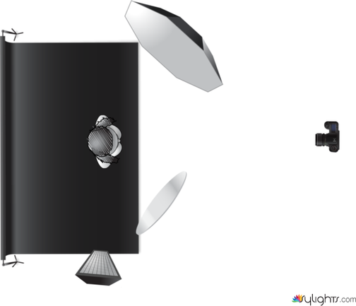 Test Ilaminacion by Guest User