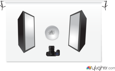 ......... by Guest User