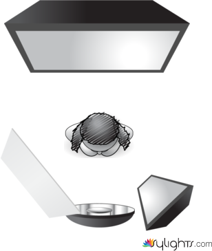 commercial beauty by Guest User