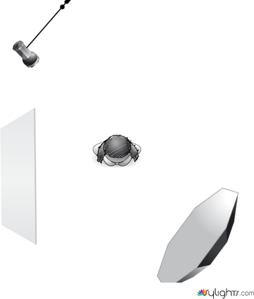 e commerce by Guest User