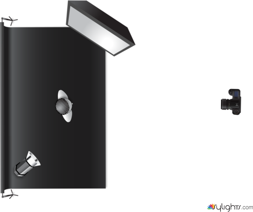 foto djou by Guest User