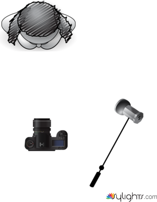  lazo3/4 by Guest User