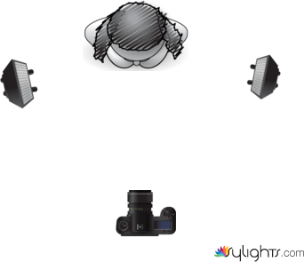 split doble by Guest User