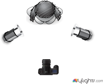 doble split by Guest User