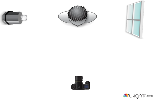 Rembrant by Guest User