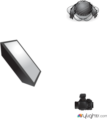 softbox esquerda by Guest User