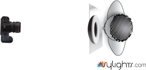 esquema mariposa  by Guest User