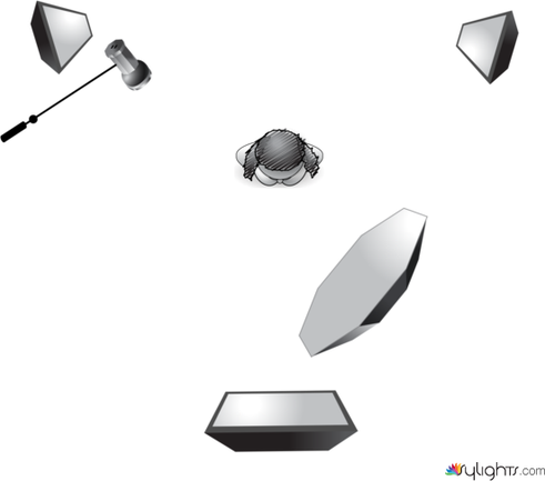 lookbook by Guest User