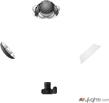 2 luces by Guest User