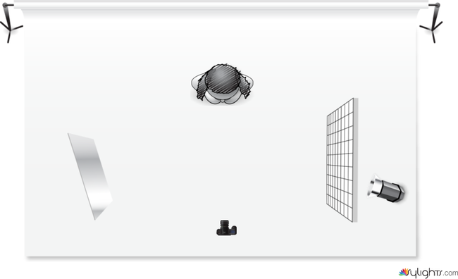 frislly by Guest User