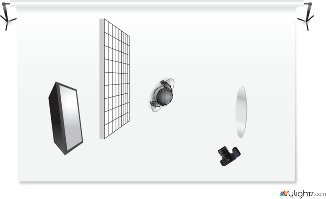 model2 by Guest User