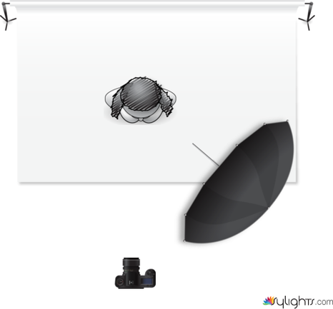 rembrandt by Guest User