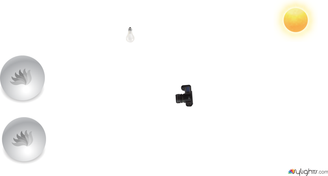 living room setup by Guest User