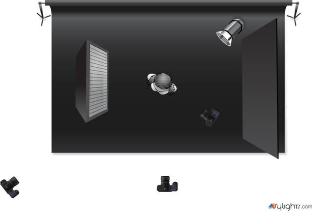 Carolina by Guest User