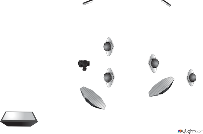 set up 2 by Guest User