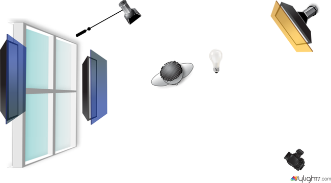 Teal & Orange delante la ventana BlueHour Bosio by Guest User