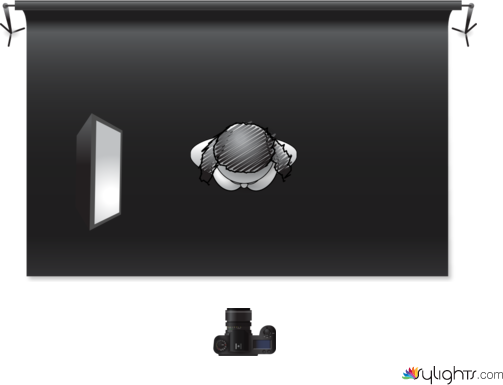 Luce laterale CFR by Guest User