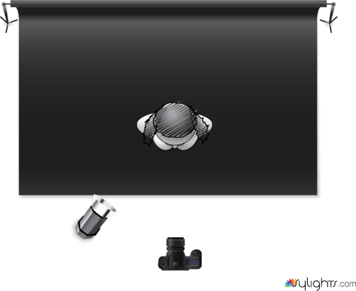 Luce rem by Guest User