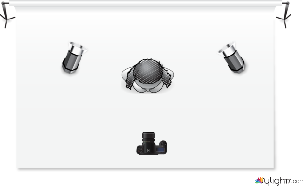 Contra 2 by Guest User