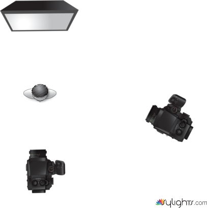 SoftBox Cenital  by Guest User