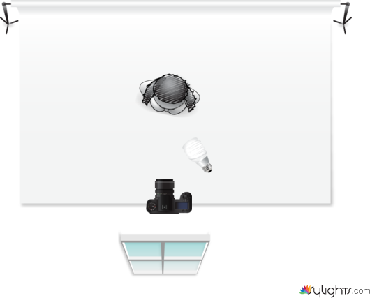 prueba by Guest User