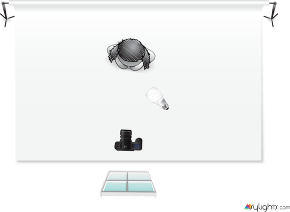 prueba4 by Guest User