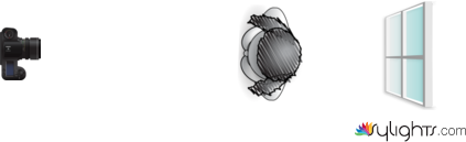 AGAINST by Guest User