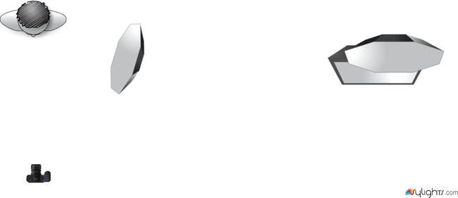 location 3 by Guest User