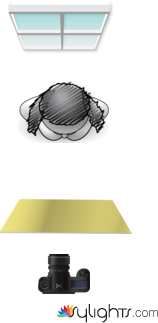 17SUNLIGTH by Guest User