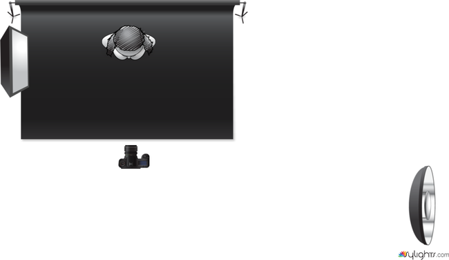 Alessandro Etna M2  by Guest User