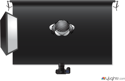 Alessandro Etna M2  by Guest User