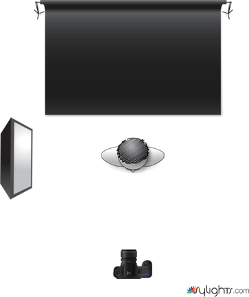 07softbox by Guest User