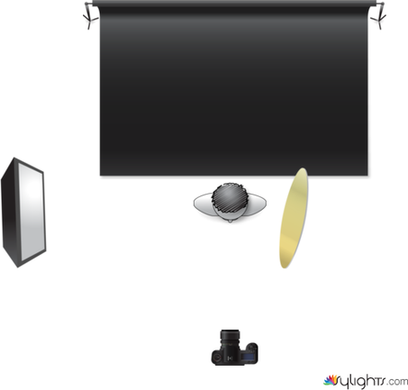 07softbox by Guest User