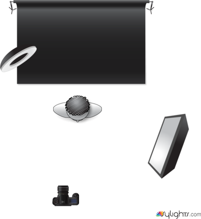 029softbox by Guest User