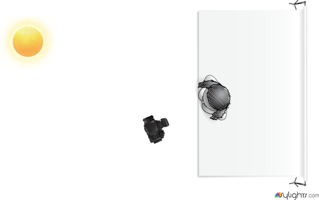 Broad lighting by Guest User