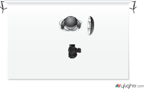 SOFI SLIP by Guest User