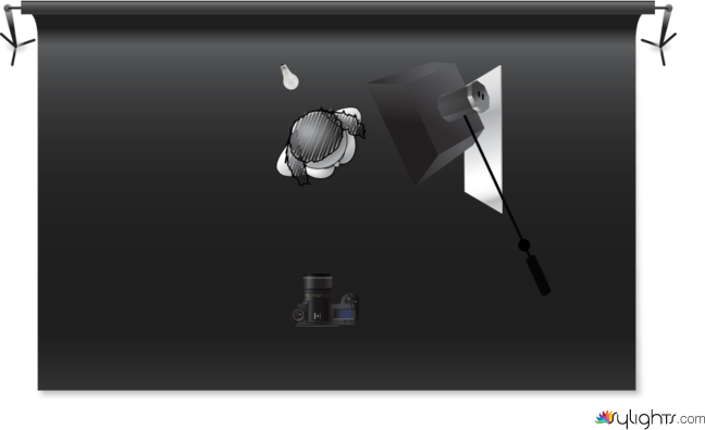 E - Luce Rembrandt - Mazzola Manuela by Guest User