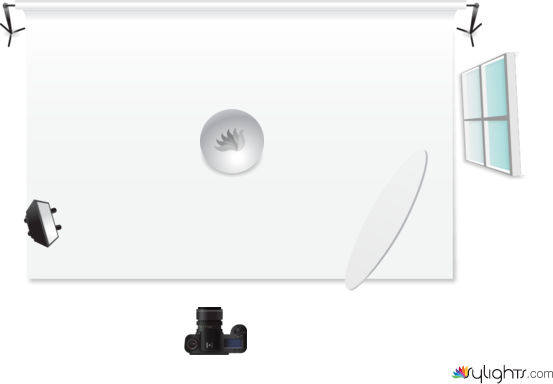 textil by Guest User