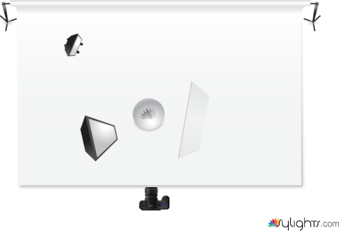 Producto by Guest User