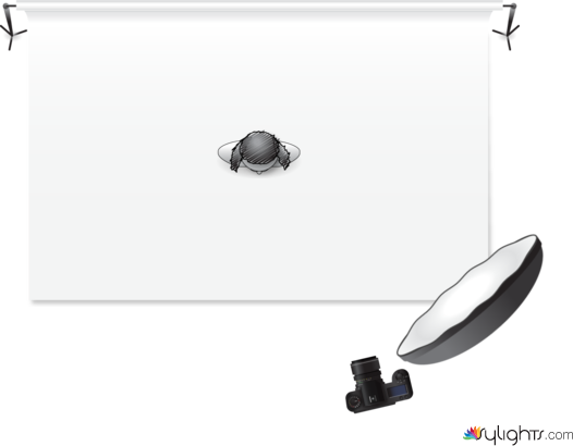 5Diagram by Guest User