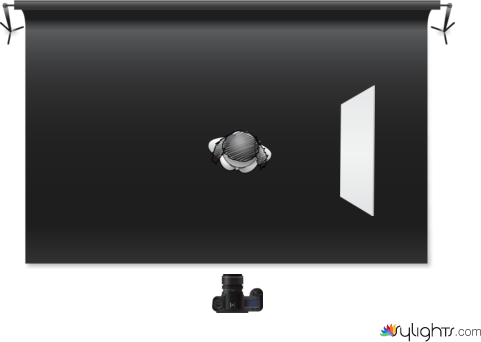 luce laterale by Guest User