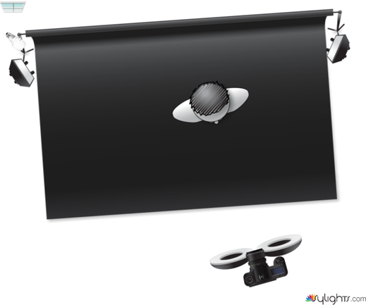 GCSA Set by Guest User