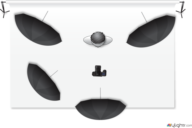 UA3 _ Sylights by Guest User