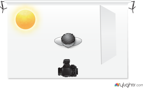 tokhbis by Guest User