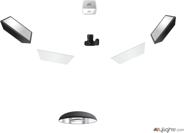 SENCO Lighting Set Up by Guest User